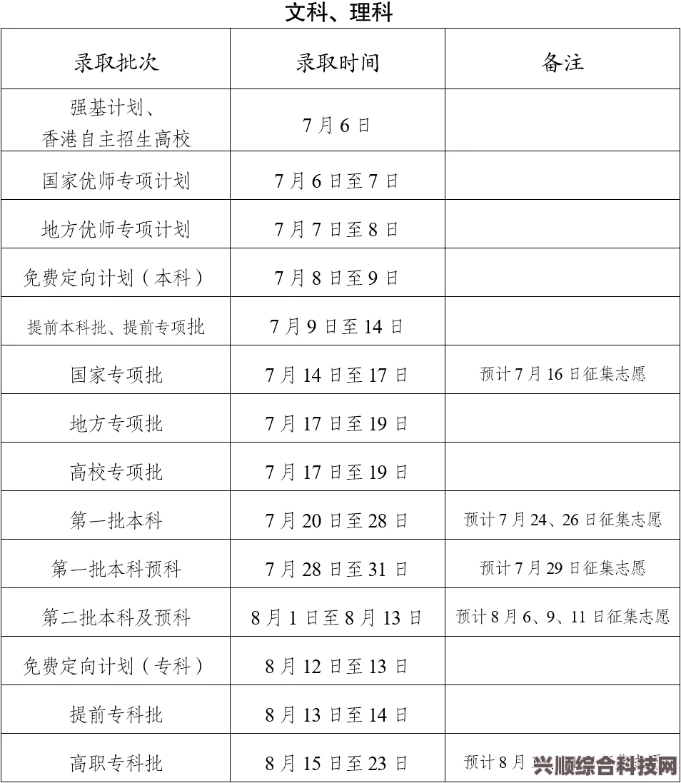 浙江高考时间2023年安排详解，时间表与解读指南