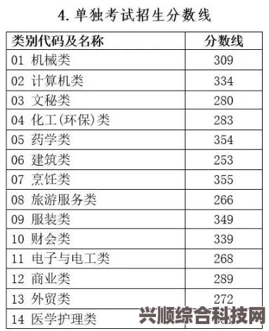 浙江高考时间2023年具体时间表及重要时间表解读