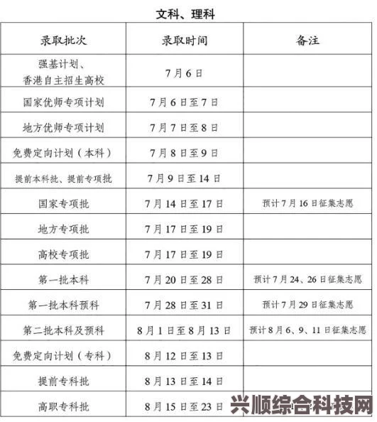 浙江高考时间2023年具体时间表及重要时间表解读