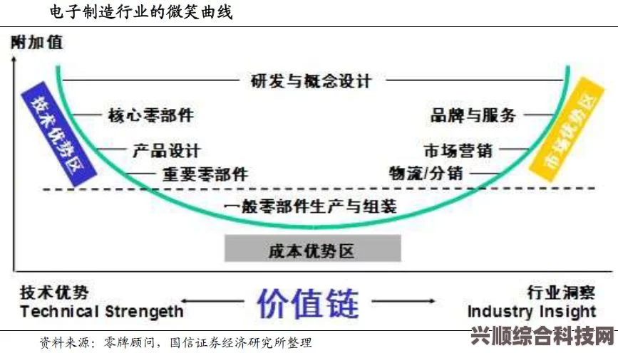 深入了解OnlyUp配置需求，打造高效、稳定的企业级解决方案