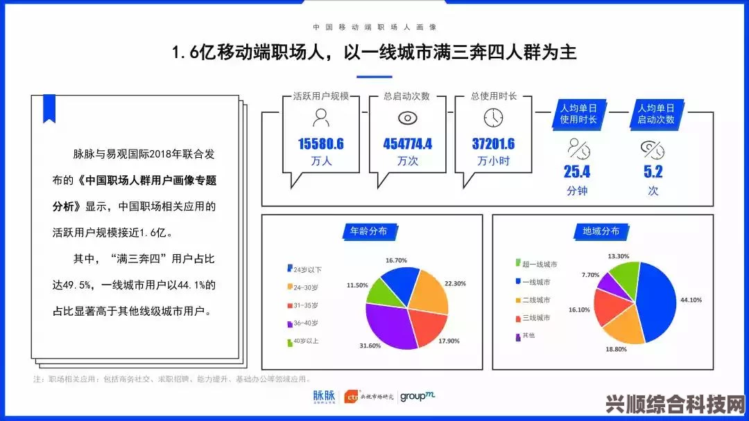 深入了解OnlyUp配置需求，打造高效、稳定的企业级解决方案