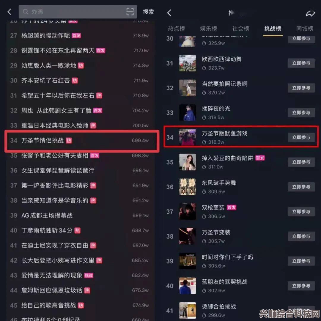 抖音热搜榜深度解析，五月二十九日热门话题全揭秘