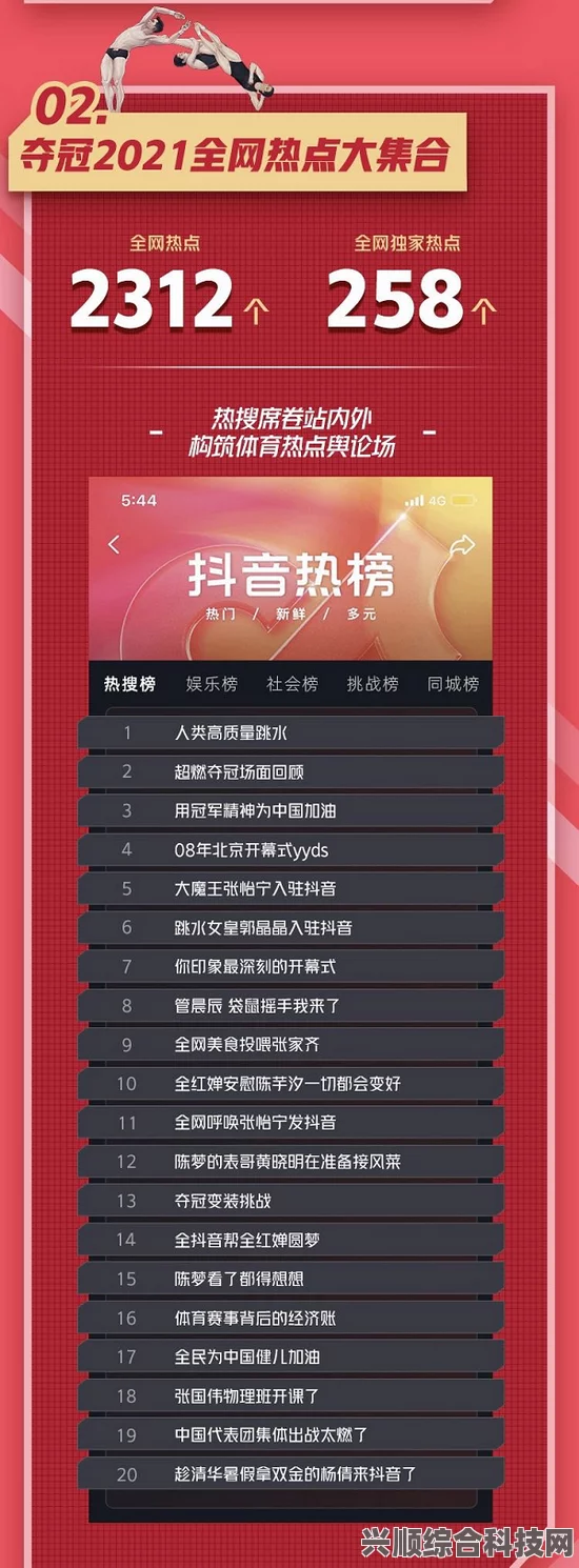 抖音热搜榜5月29日深度解析，热门话题一网打尽