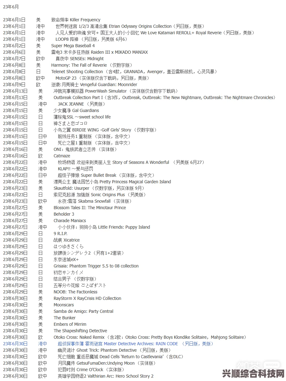 Switch 2023年6月游戏发售概览
