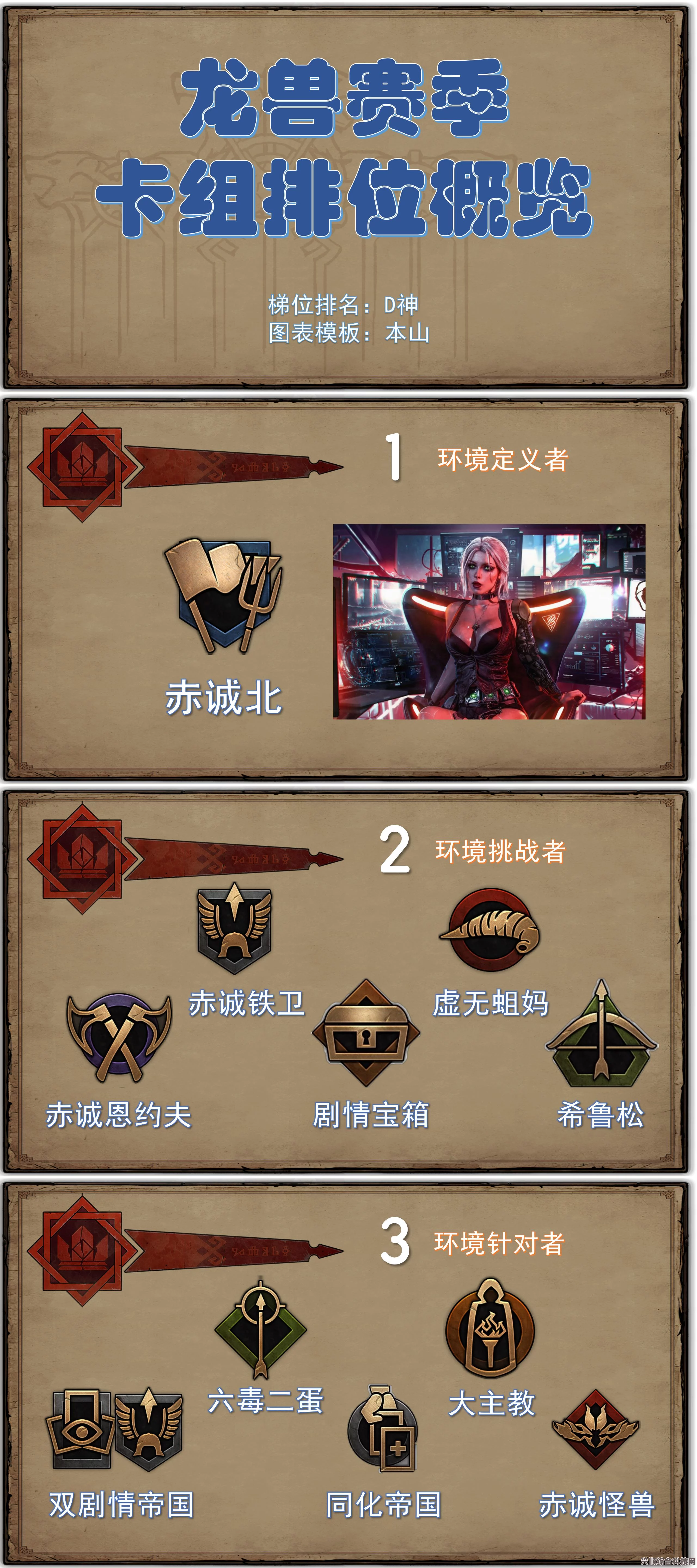重返未来1999预抽卡攻略详解，新手入门指南与卡牌选择策略