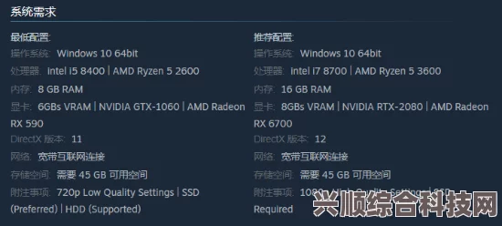 堕落之主的配置需求与PC配置介绍