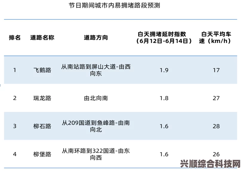 羊了个羊通关攻略5.30—羊了个羊5月30日最新攻略详解