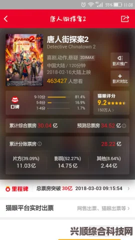 最新电影票房排行榜，五月三十日电影票房排名详解