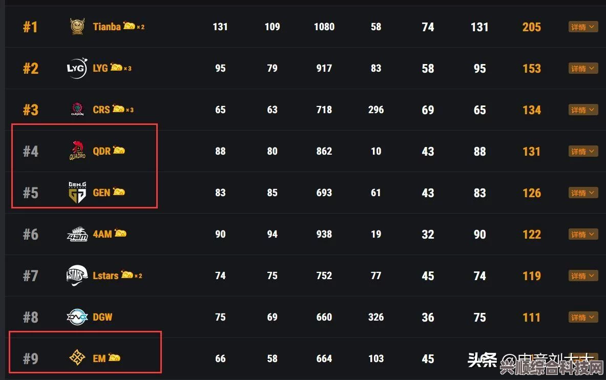 揭秘天霸pgs1，定义、功能与应用