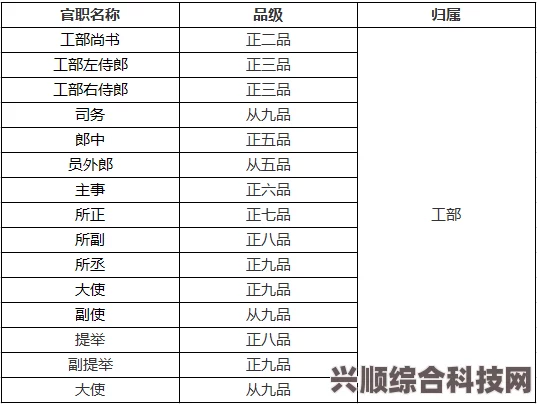 油管五常国深度解析，名字一览与背景探究