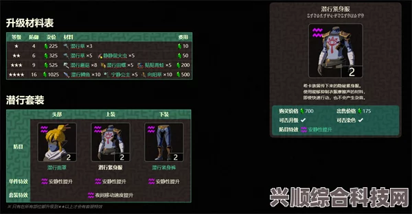 塞尔达传说，王国之泪暗黑套与黑暗套获取攻略全解析