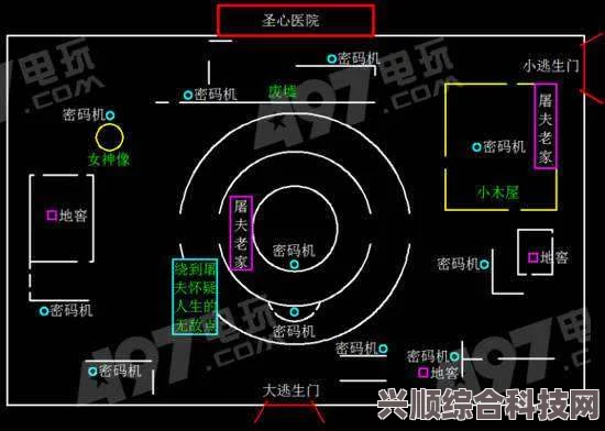 逃生试炼，噪音指示器与地图使用指南详解