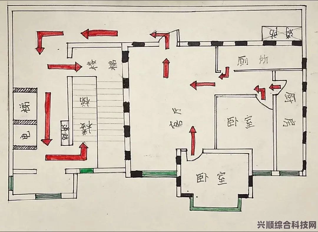 逃生试炼，噪音指示器及地图等使用指南