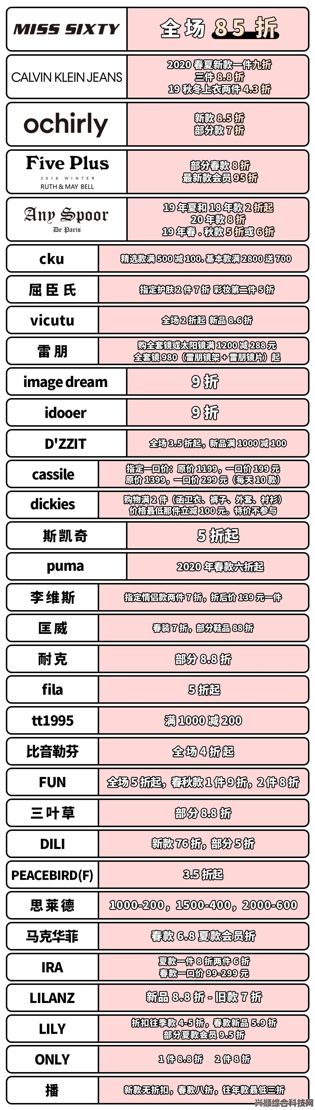雅诗兰黛入会0元福利揭秘与淘宝每日一猜的5月31日答案探索