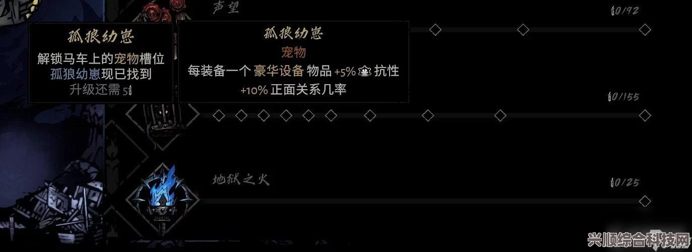 暗黑地牢2圣女技能解锁攻略，详细解读解锁条件