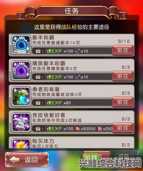 重返未来1999新手入门攻略，开局指南与玩法攻略详解