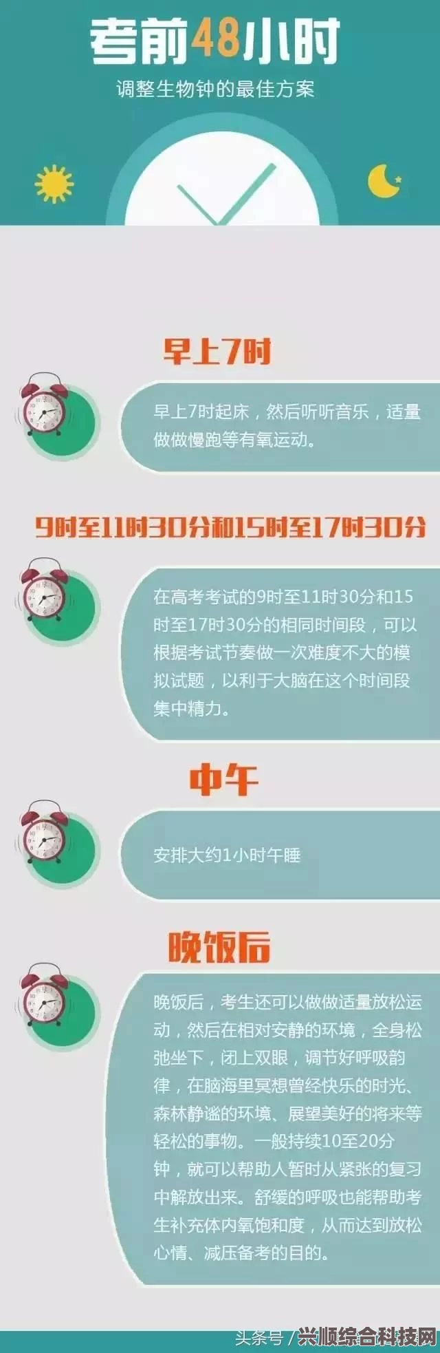 高考倒计时一周，高效备考策略，把握最后时光备战高考