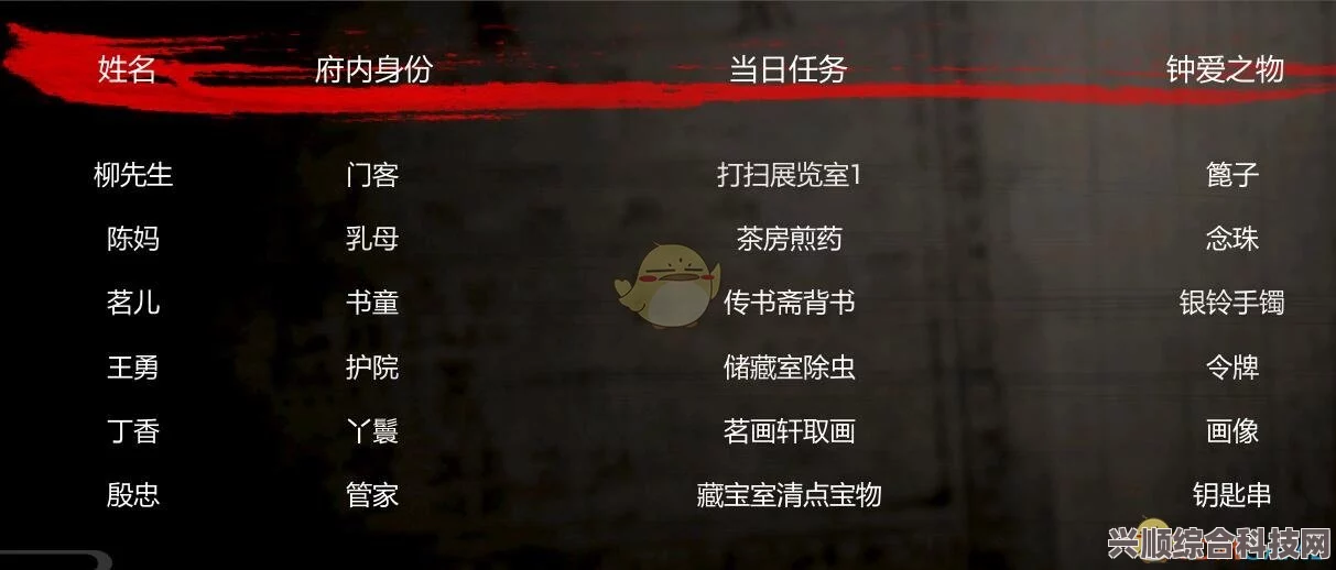 恋与制作人6.2版本更新福利及礼包全攻略