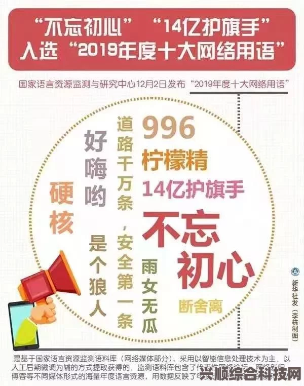 揭秘网络用语CKN，背后的含义与流行语境探讨