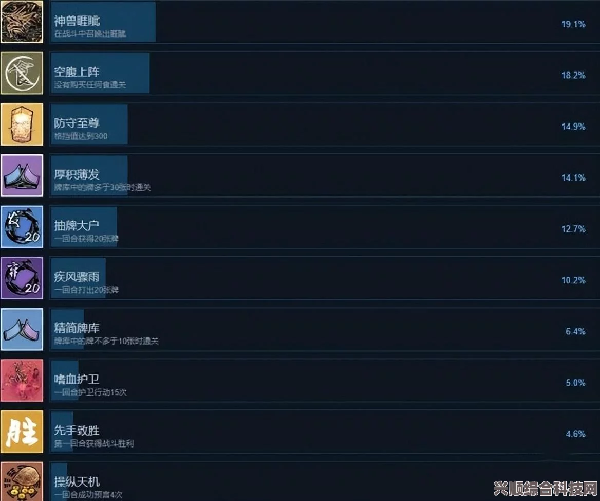 兰若异谭，神秘世界的辉煌成就概览