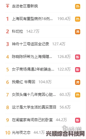五月末热点事件深度解析，微博热搜榜今日聚焦