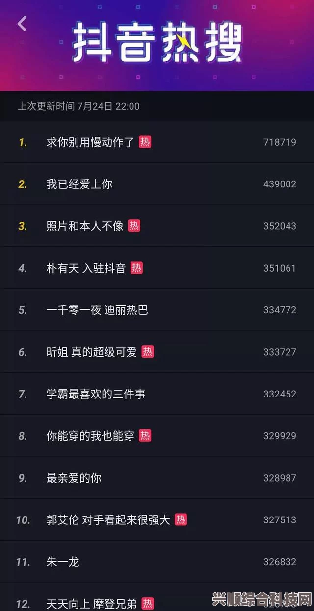 抖音今日热搜榜 5月31日深度解析与观察