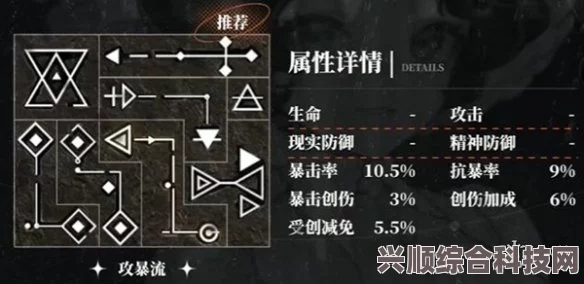 重返未来1999共鸣培养材料全解析攻略