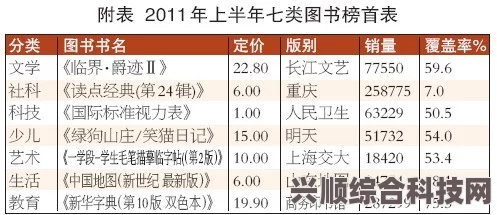电影票房排行榜，探寻6月1日的电影市场风云变幻
