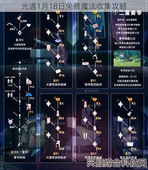 光遇6.2版本魔法全攻略，免费魔法解析与收集指南