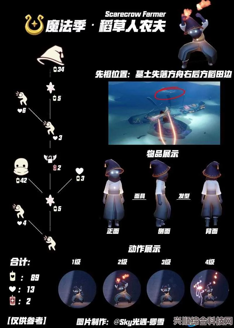 光遇6.2版本免费魔法全解析及收集攻略