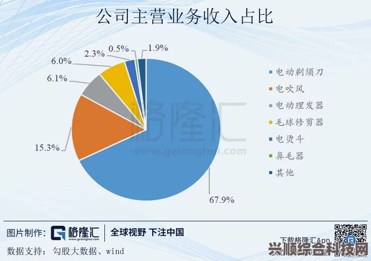 重返未来拉普拉斯科算中心位置详解及问答环节