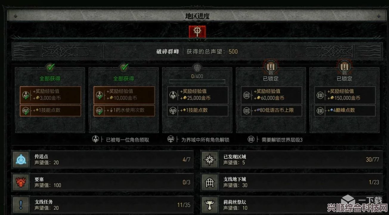 暗黑破坏神4炼金师解锁攻略与功能全面解析