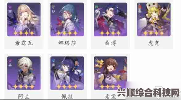 崩坏星穹铁道平民深渊党角色选择与推荐攻略
