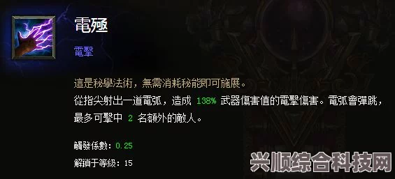 暗黑破坏神装备固定词缀详解