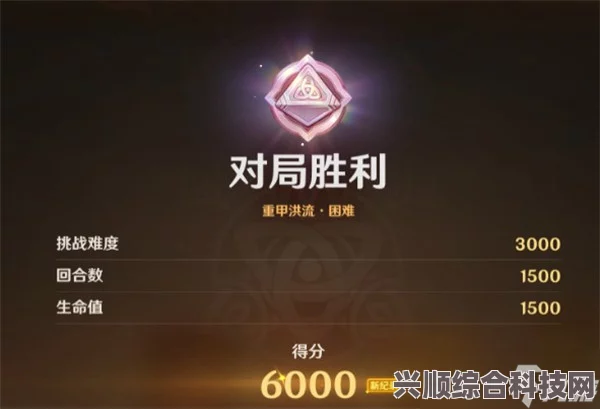 原神铸境研炼三重甲洪流通关攻略
