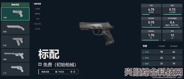 无畏契约萌新武器推荐攻略