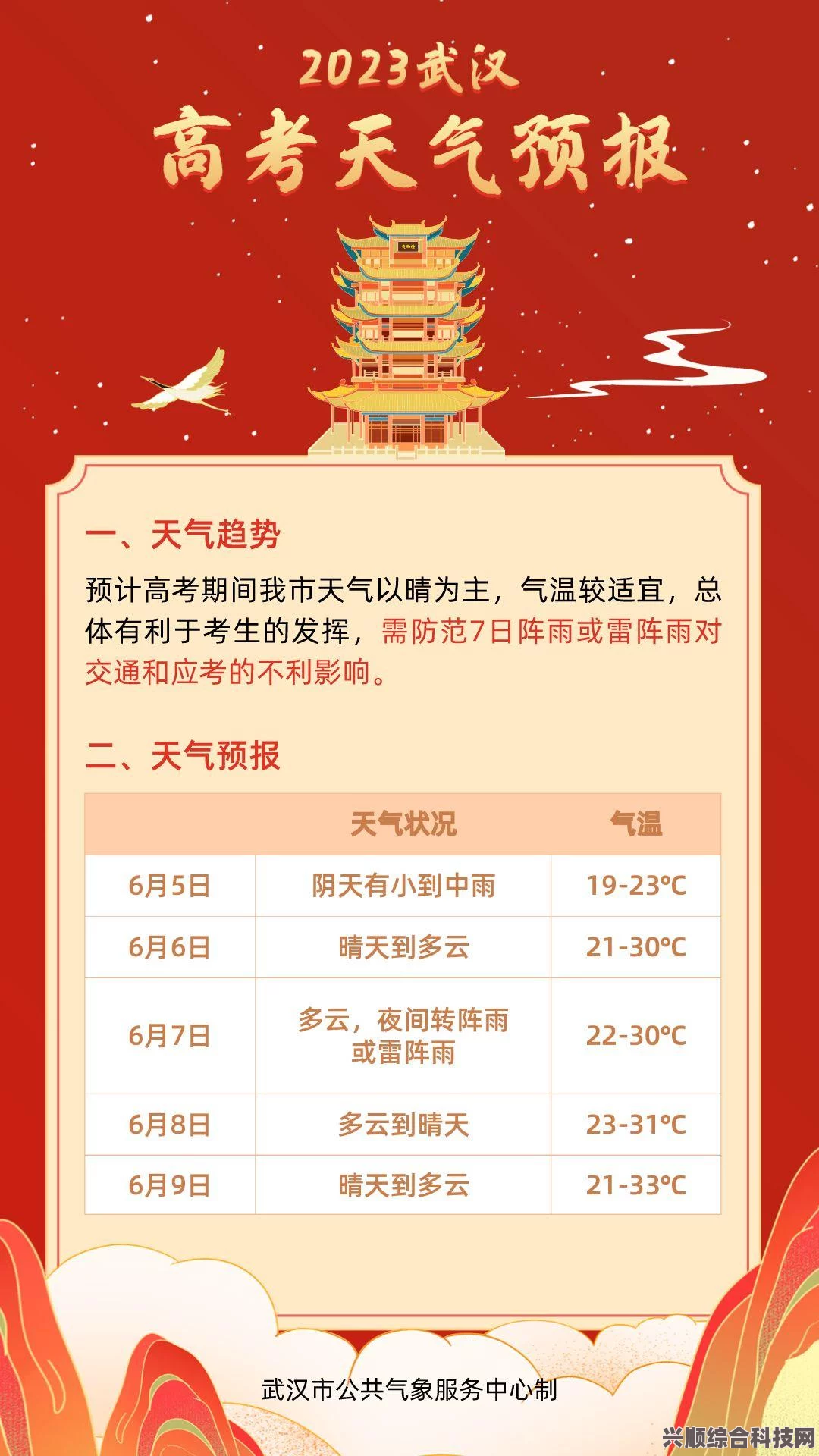 2023年芒种时节，收获与播种的旋律