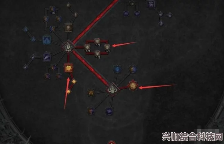 暗黑破坏神4，拍拍熊BD指南与技能加点攻略