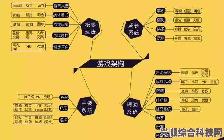 暗黑破坏神4支线任务攻略，灵魂之疾任务详解与完成方法指南