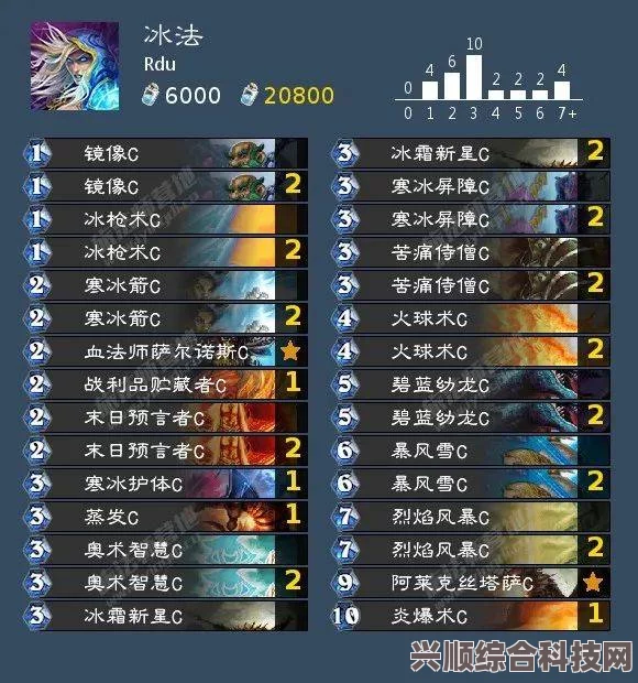 经典与畅玩模式深度解析与对比，魂之追梦的双重体验