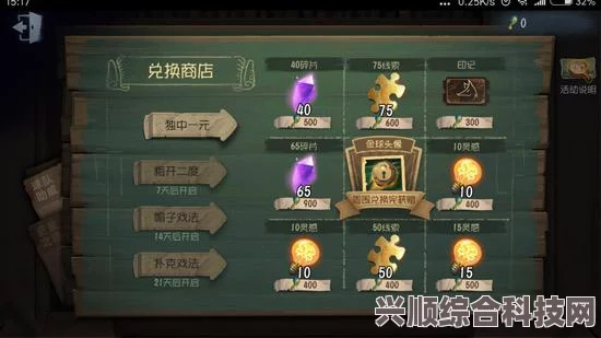 第五人格明日寻星活动全解析，内容、奖励一网打尽！