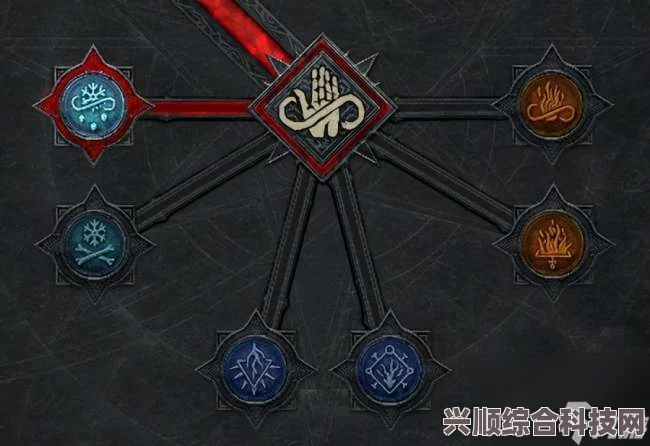暗黑破坏神4，冰法师技能组合攻略与指南