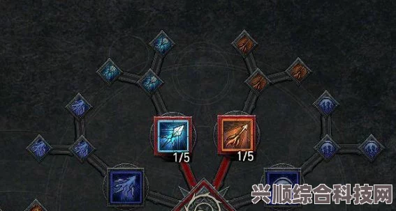 暗黑破坏神4，冰法师技能搭配攻略