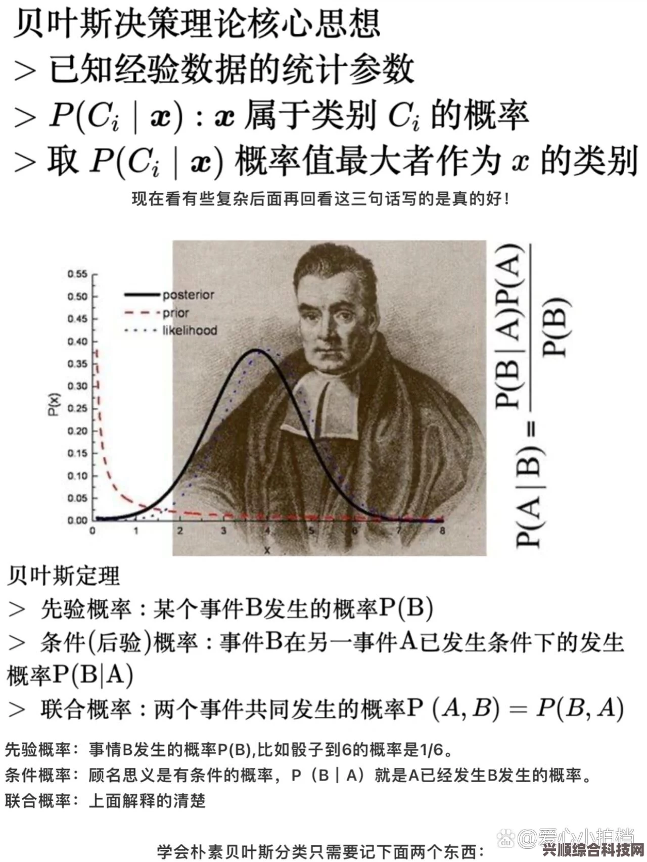 恒斯弥利收集后的后续步骤及问答