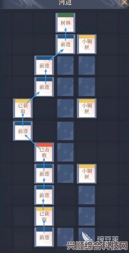 代号鸢据点扫荡事件补偿全面解析