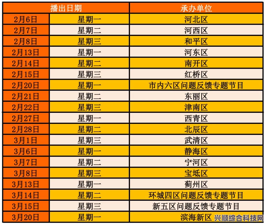 天津卷高考语文作文题目及解析，探寻作文命题趋势与备考策略（2023版）