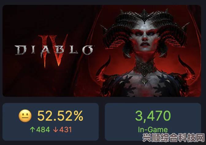 暗黑破坏神4在Steam上的发行及平台特色概览