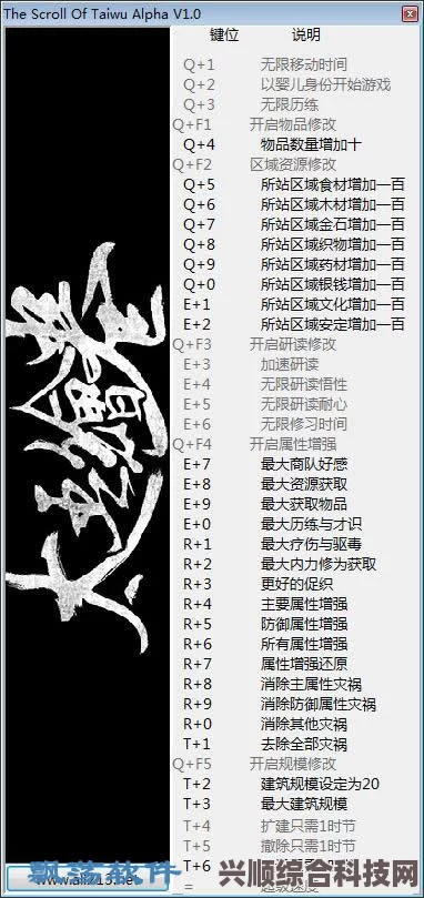 太吾绘卷六十四项修改器及一修大师修改器下载指南