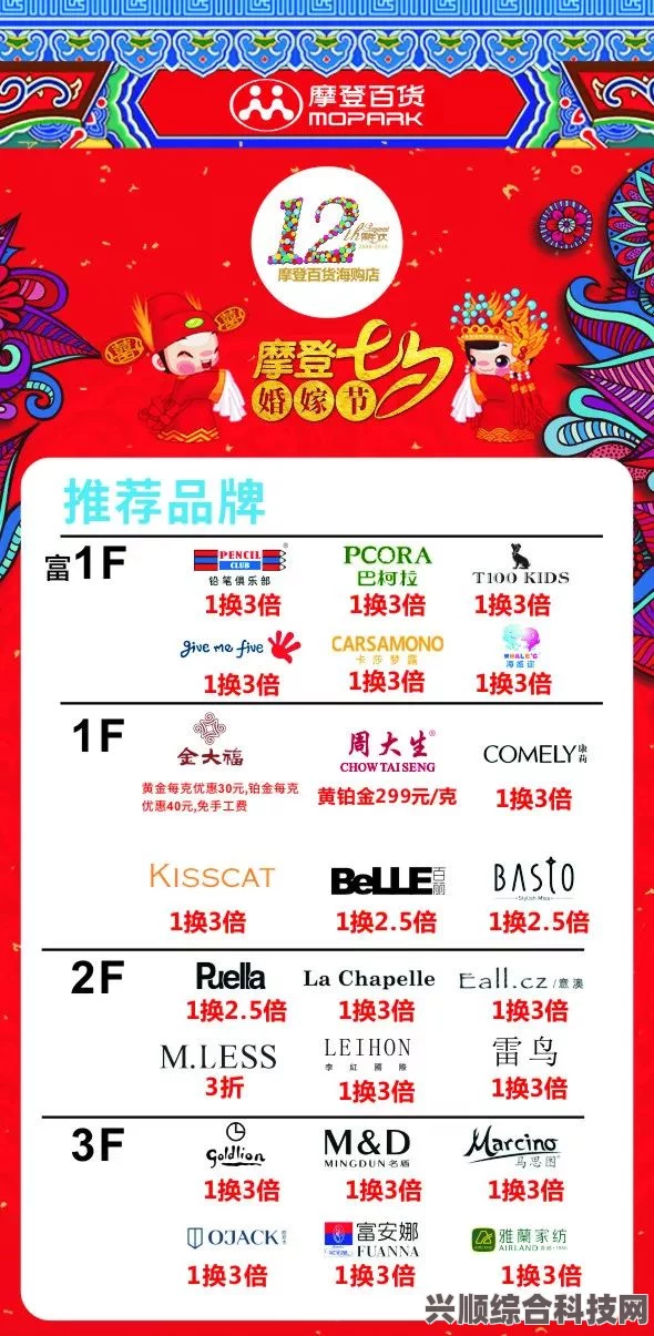 光遇四周年庆精彩物品盘点及兑换攻略，你的星光纪念册全解析