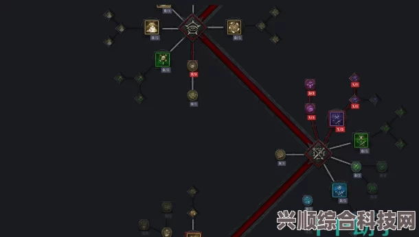 暗黑破坏神4，回旋刀锋游侠巅峰盘加点推荐攻略及策略问答详解